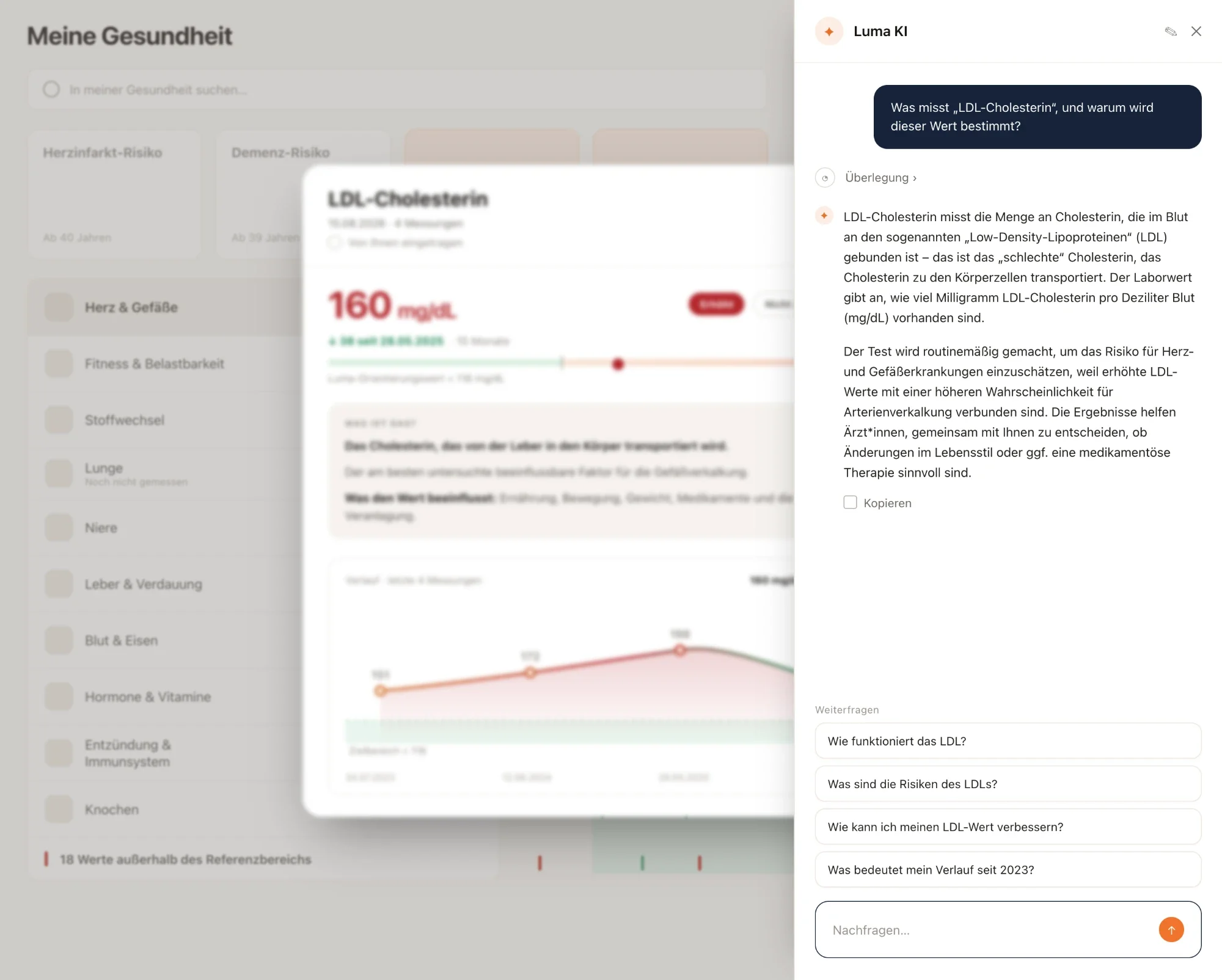 KI-Copilot zu einem Datenpunkt